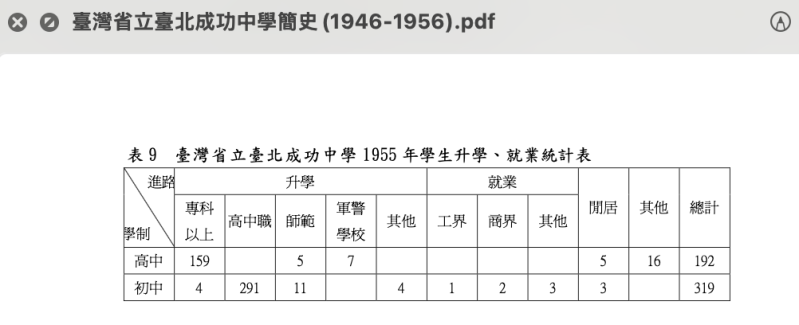 WX20250421-235328@2x.png