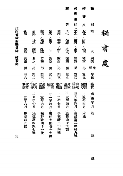 江西熊飛.png