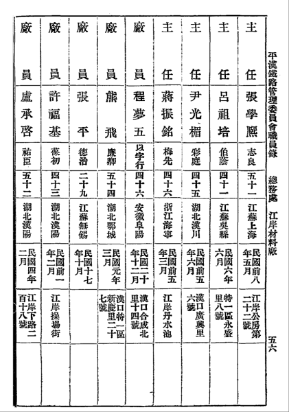 1922 贪污的熊飞.png