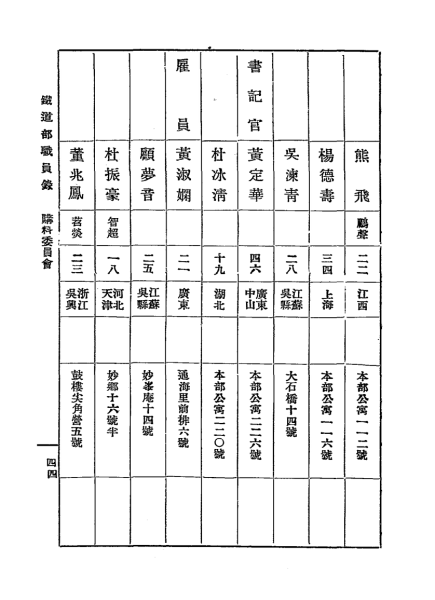 1933 3等事務員.png