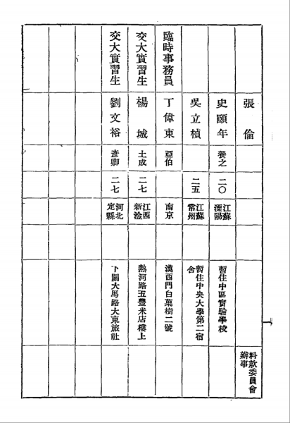 鐵道部和交大.png
