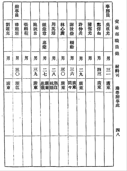 1938材料科2.png