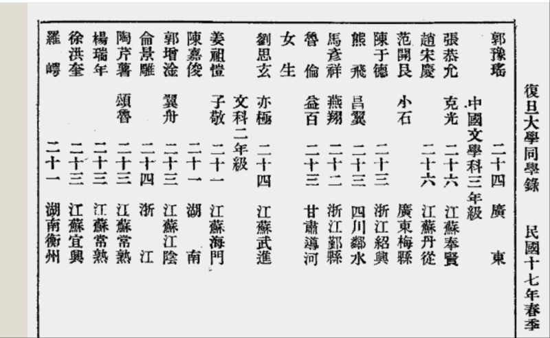 1928 復旦熊飛.png