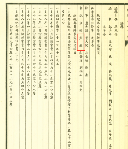1929 總理奉安.png