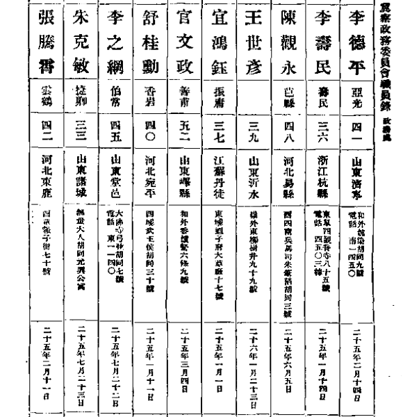 冀察政务委员会李寿民.png
