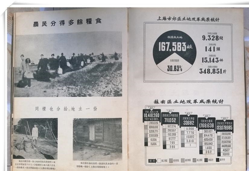 1952年苏南土地改革.jpg