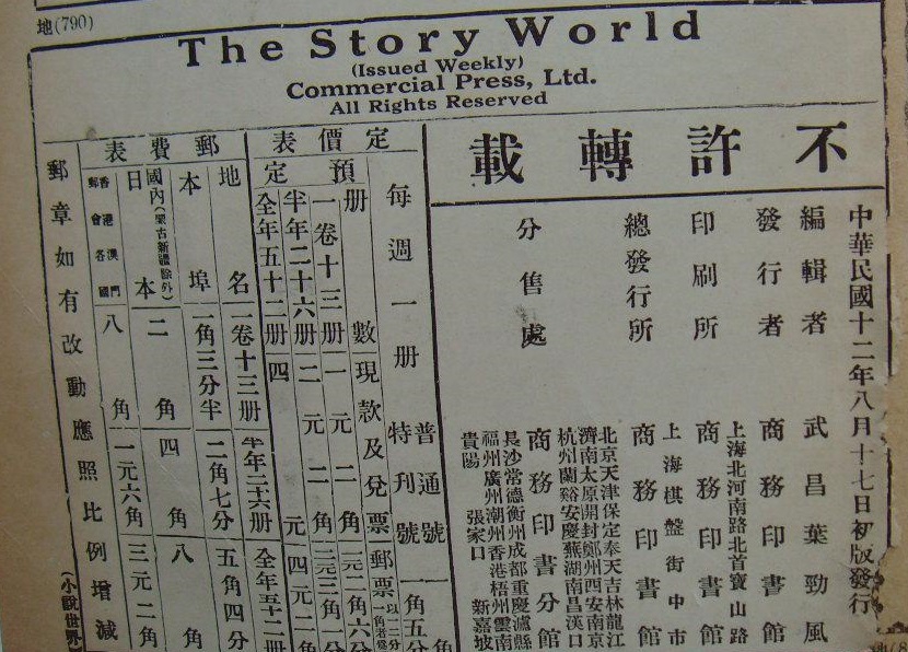 《小说世界》第3卷第1期(陈雅田) 版权页.jpg