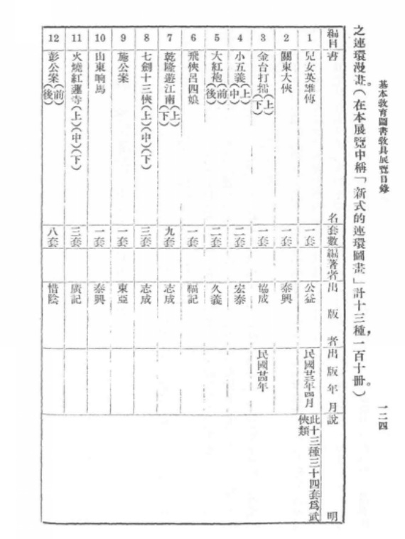 民国教育部门 推荐 连环画-武侠类.jpg