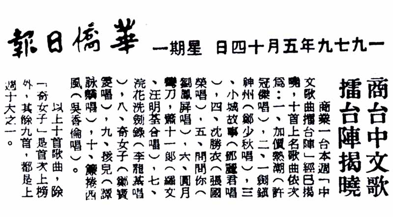 1979.5.14 主唱之主题曲〖沈胜衣〗维持商台中文歌擂台阵十大之第4名 .jpg