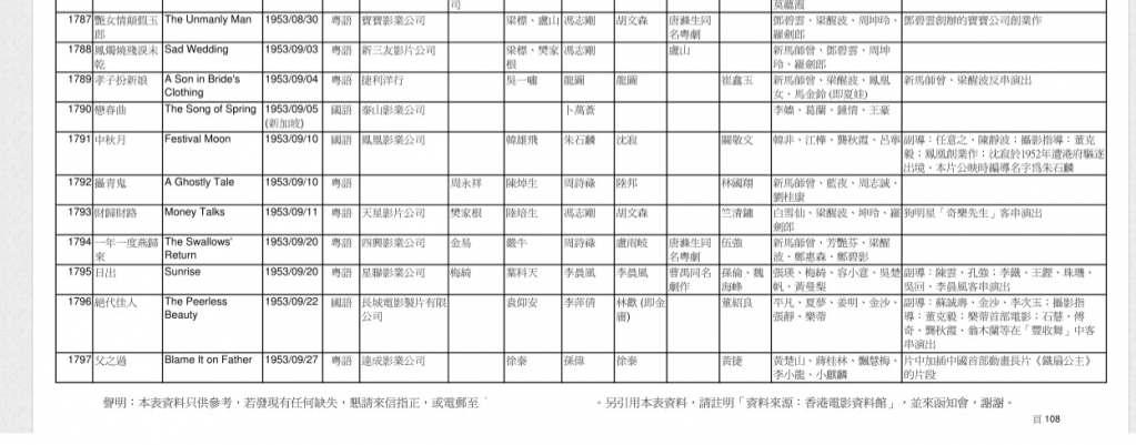 金庸电影资料1.jpg