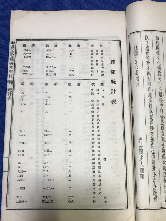 沈知方_民国23年4月作序_ 暨《粹芬阁珍藏善本书目》收藏统计.jpg