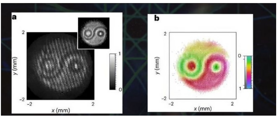 2023年《自然光子学》杂志量子纠缠论文 配图——太极图.jpg